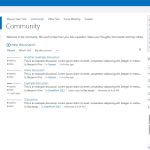 Sharepoint 2013 Community Site – Ben Prins Throughout Sharepoint 2013 Meeting Workspace Template
