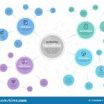 Simple Infographic For Mind Map Chart Template With Place For Your inside Easy Infographic Template