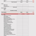 Simple Startup Business Plan Template - Professional Sample Template within Simple Startup Business Plan Template