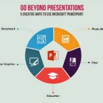 Slideloot – Free Download Powerpoint Presentation Templates : Free Inside Business Idea Presentation Template