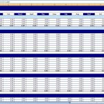 Small Business Budget Spreadsheet Excel For Monthly And Yearly Budget within Free Small Business Budget Template Excel