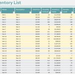 Small Business Inventory Control Template Intended For Excel Templates For Retail Business