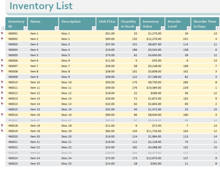 Small Business Inventory Control Template Intended For Excel Templates For Retail Business