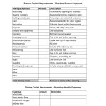 Startup Costs Doc Template | Pdffiller For Business Costing Template