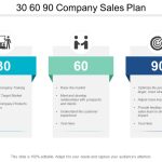 Top 30 60 90 Day Plan Templates For Interviewees, Managers, Ceos, And Regarding 30 60 90 Business Plan Template Ppt