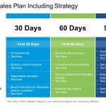 Top 30 60 90 Day Plan Templates For Interviewees, Managers, Ceos, And Within 30 60 90 Business Plan Template Ppt