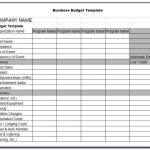 Ví Dụ Grafcet: [Download 35+] 32+ Free Business Plan Budget Template Intended For Business Plan Template Free Download Excel