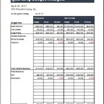 [View 19+] Download Quarterly Business Budget Template Excel Gif Gif For Quarterly Business Plan Template