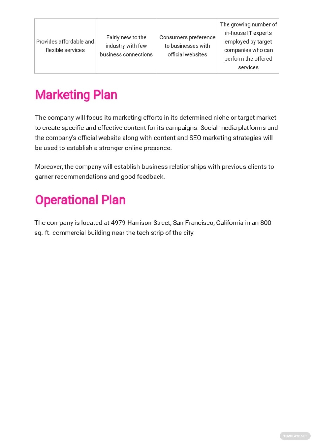 Website Design And Development Business Plan Template [Free Pdf] – Word Intended For Web Development Proposal Template