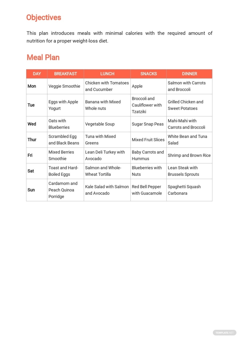 Weight Loss Meal Plan Template - Google Docs, Word, Apple Pages, Pdf for weight loss agreement template