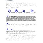 What Is A Soap Note? Regarding Soap Notes Mental Health Template