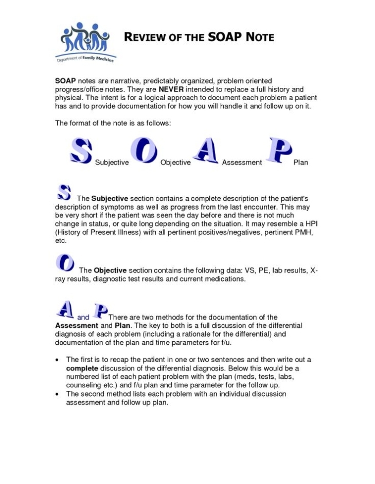 What Is A Soap Note? Regarding Soap Notes Mental Health Template