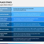 Workplace Ethics Powerpoint Template | Sketchbubble with regard to Business Ethics Policy Template